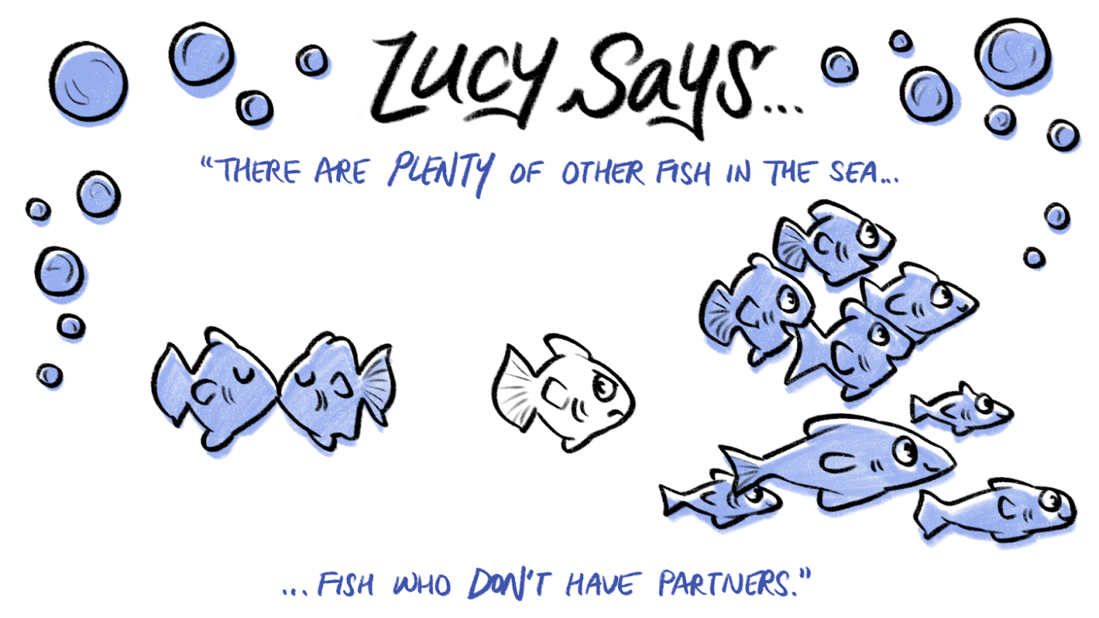 A school of fish swims away from another fish, who side-eyes two kissing fish out of jealousy. Text reads “Lucy says… ‘There are plenty of other fish in the sea… fish who don’t have partners.’”